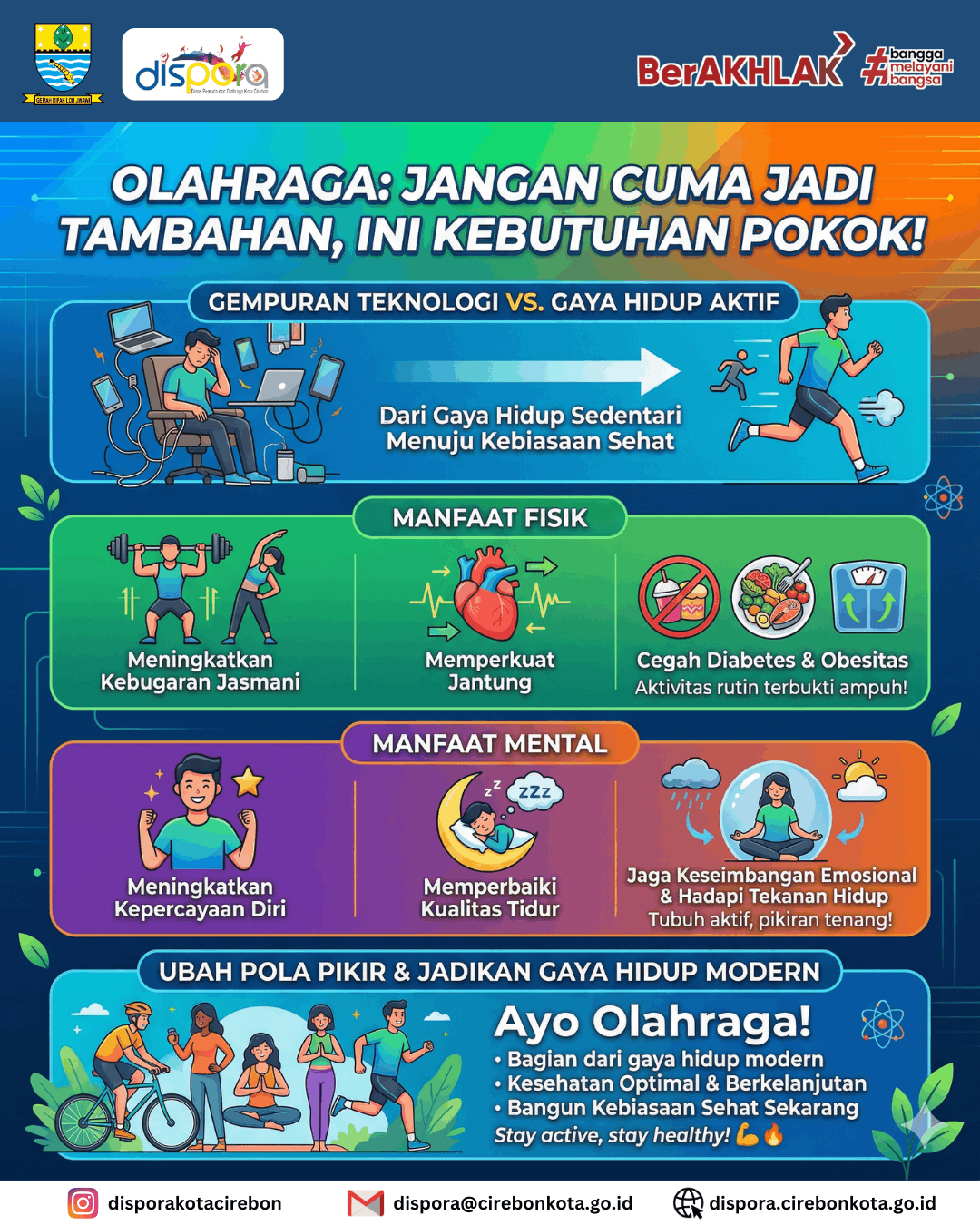Olahraga: Jangan Cuma Jadi Tambahan, Ini Kebutuhan Pokok!