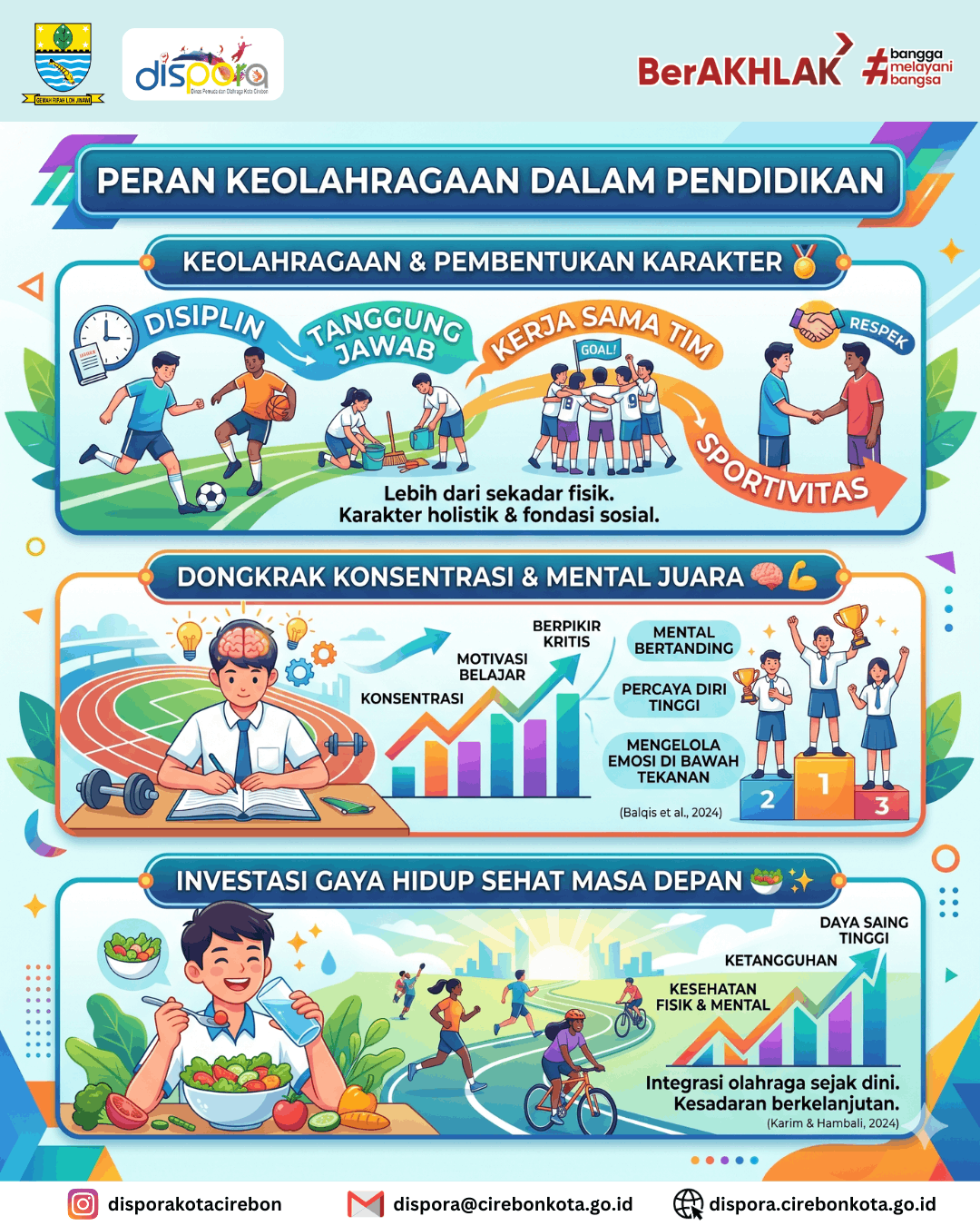 Peran Keolahragaan Dalam Pendidikan
